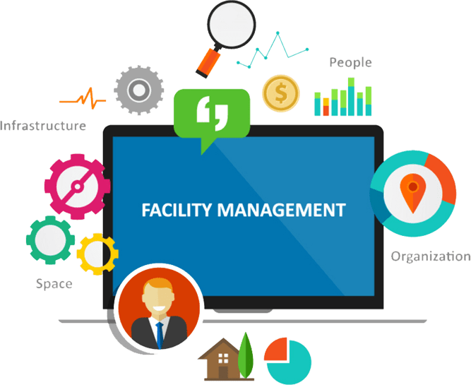 Facility Management software in UAE